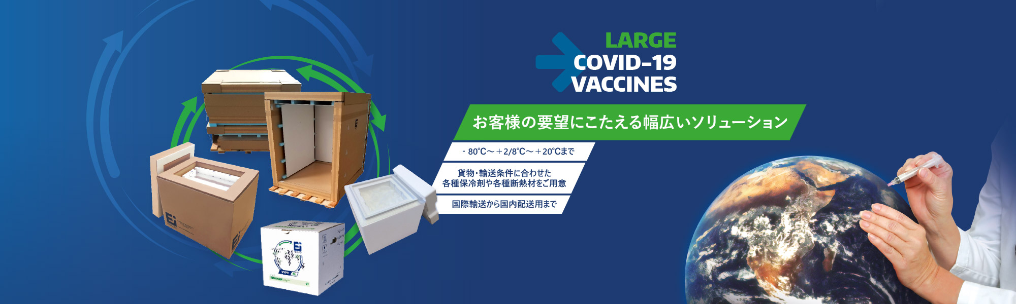 Covid 19 Vaccines Solutions