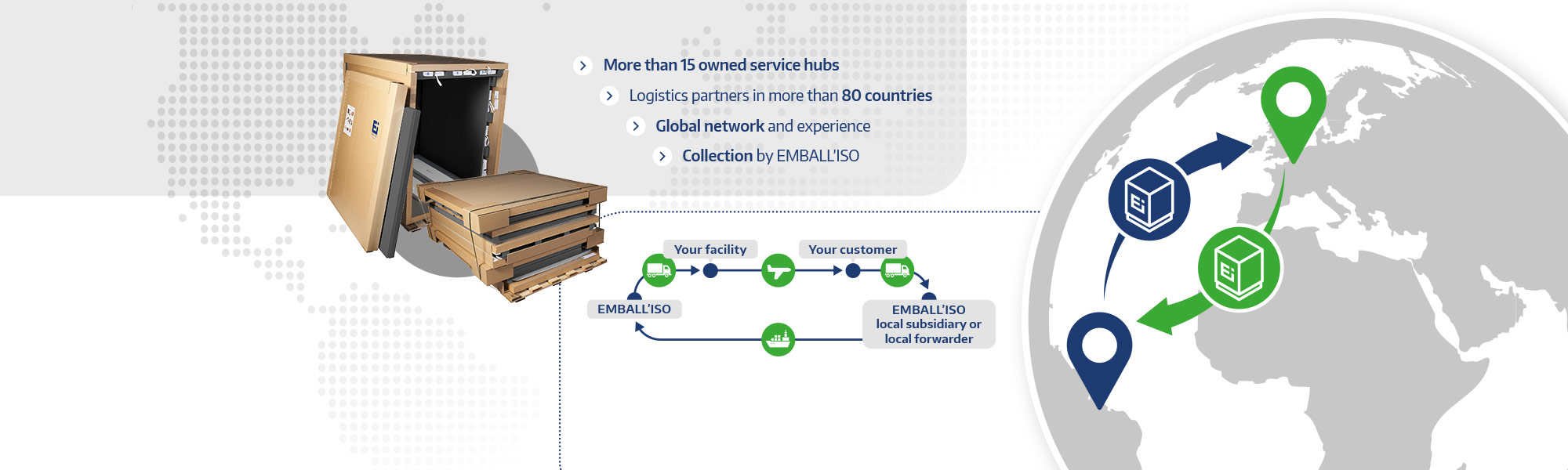 Slide 2000x600px Reverse Logistics